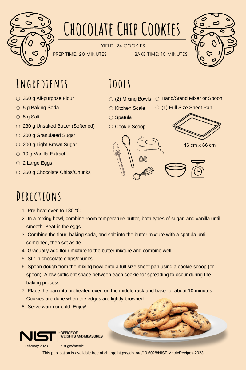 Basic chocolate chip store cookie recipe